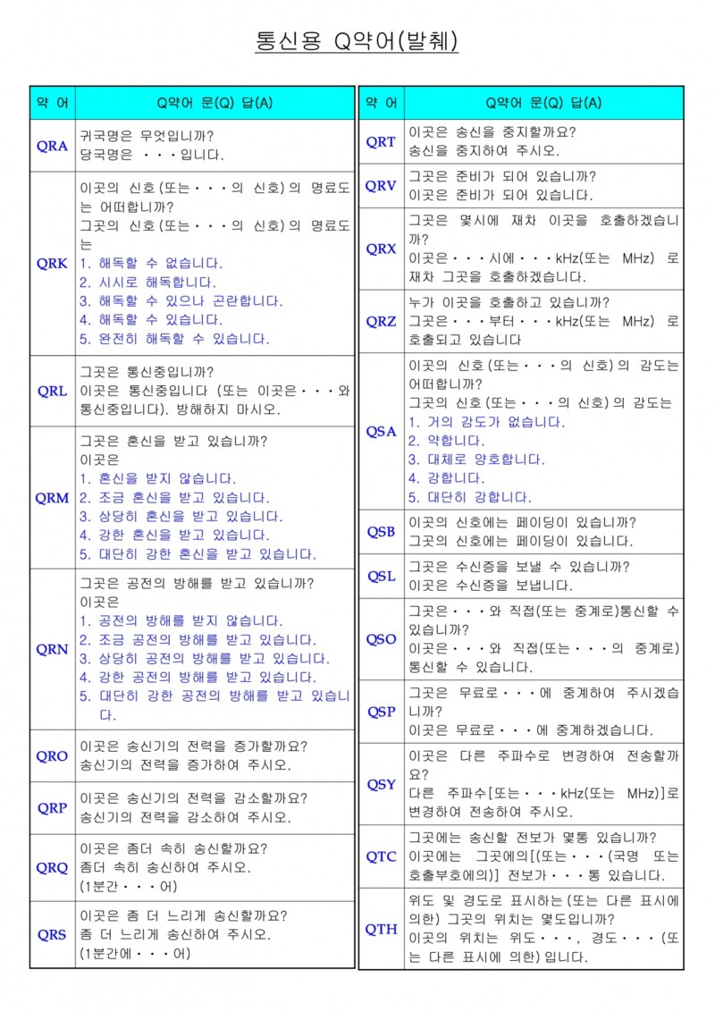 Q약어.jpg